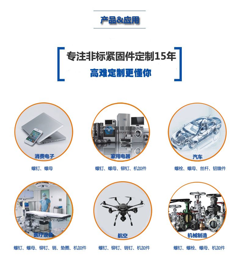 CNC加工定制的零件,为什么比较贵?